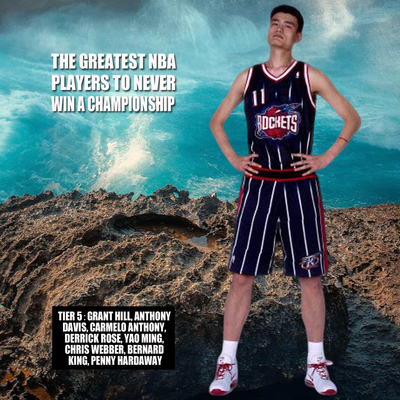 美媒将NBA25位无冠超巨分5档 姚明位列第5档，哈登威少第3档引发热议